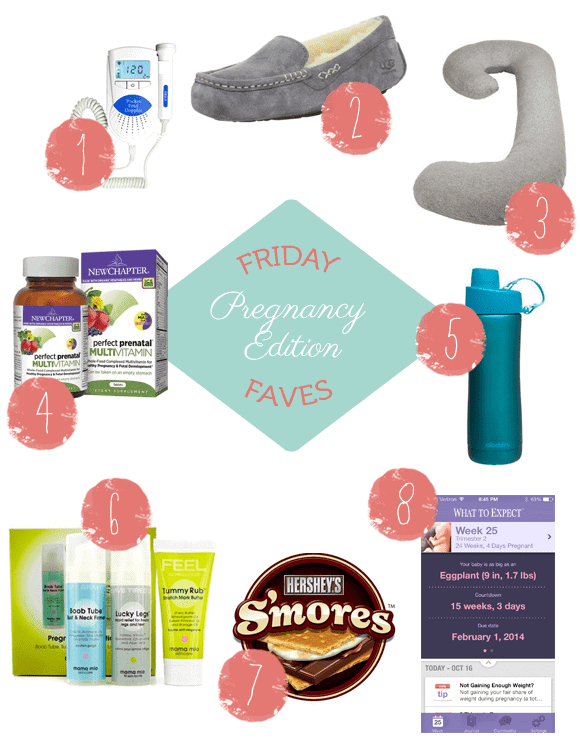 Post image for Friday Faves: Pregnancy Edition
