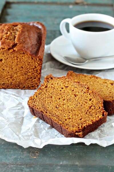 Post image for Pumpkin Bread