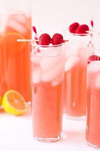Post image for Raspberry Lemonade