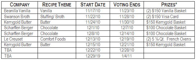 schedule recipe exchange schedule