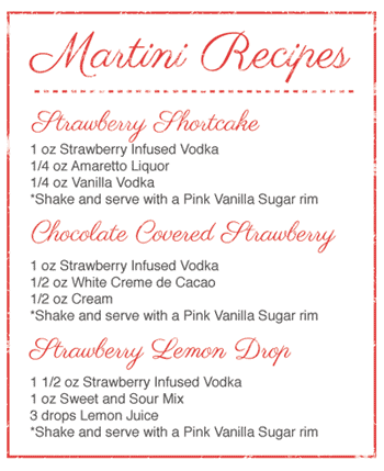 Martini Recipes