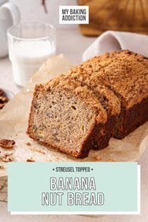 Several slices cut from a loaf of banana nut bread on a piece of parchment paper. Text overlay includes recipe name.
